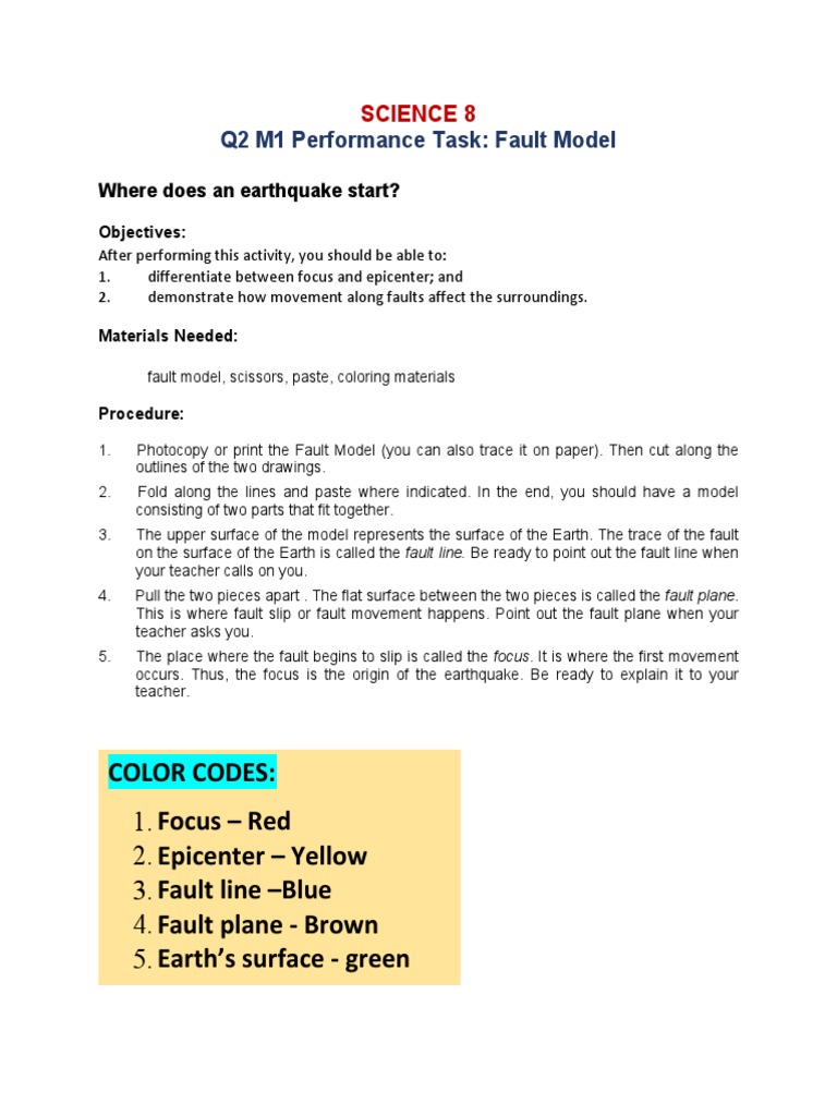 Grade 8 Fault Model Activity | PDF | Teaching Methods & Materials