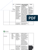 Matriz Modelo Epistemológico