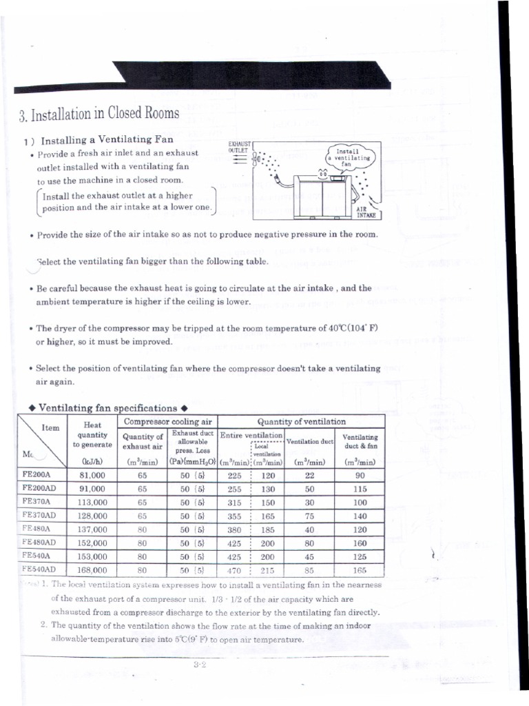 Ventilation System Installation Guide | PDF | Duct (Flow) | Clothes Dryer