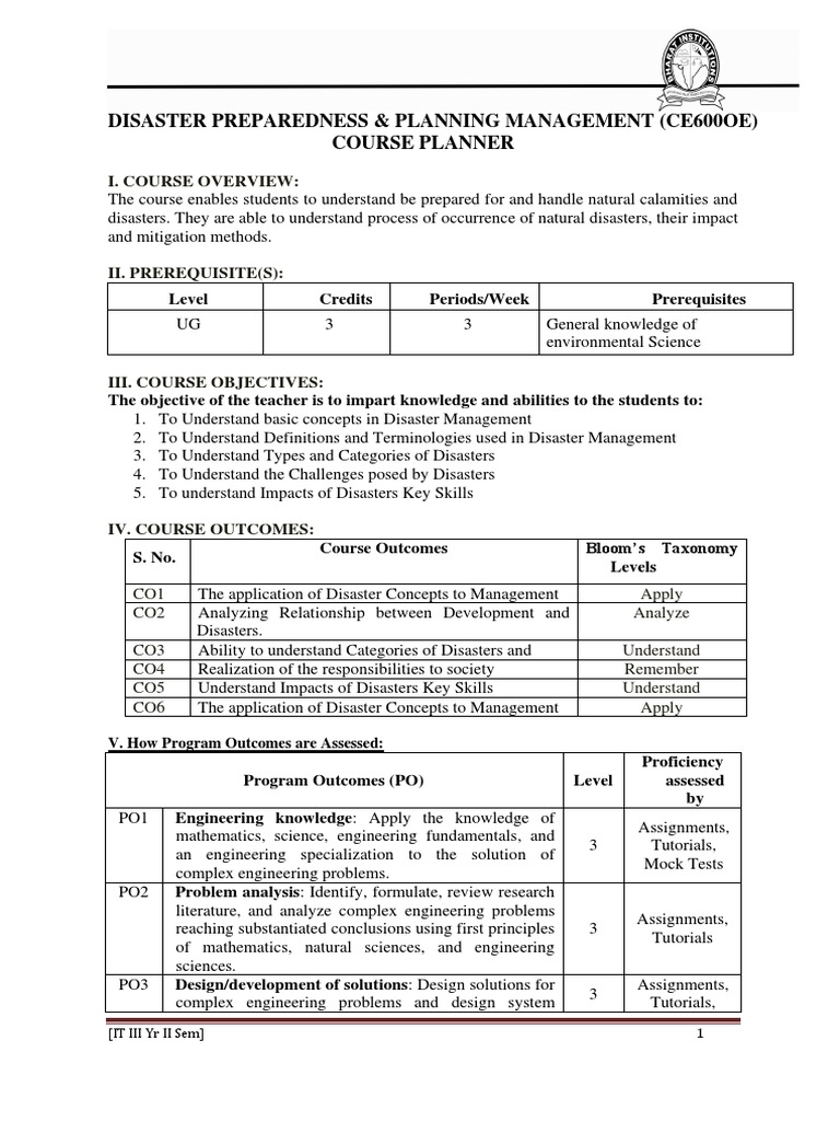 Iii - Ii It DPPM | PDF | Engineering | Disaster Risk Reduction