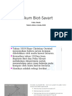 Hukum Biot-Savart-dikompresi
