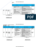 Jurnal Harian Kelas 1 Tema 8