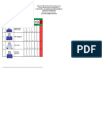 Jadwal Dinass POLI KANDUNGAN