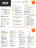 Data Transformation With Dplyr - Cheatsheet