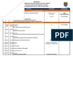 Rundown Workshop Wasit Sepak Bola Pssi Kota Depok