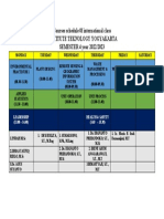 Courses Semester 4