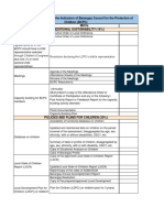 BCPC MOVs CHECKLIST