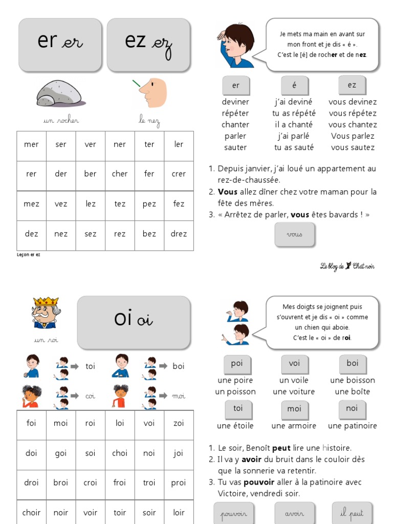 Fiches de lecture CP : Sons et mots | PDF