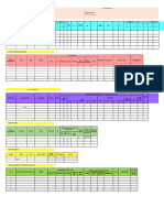 Form Laporan Kia 2023 (3) 4