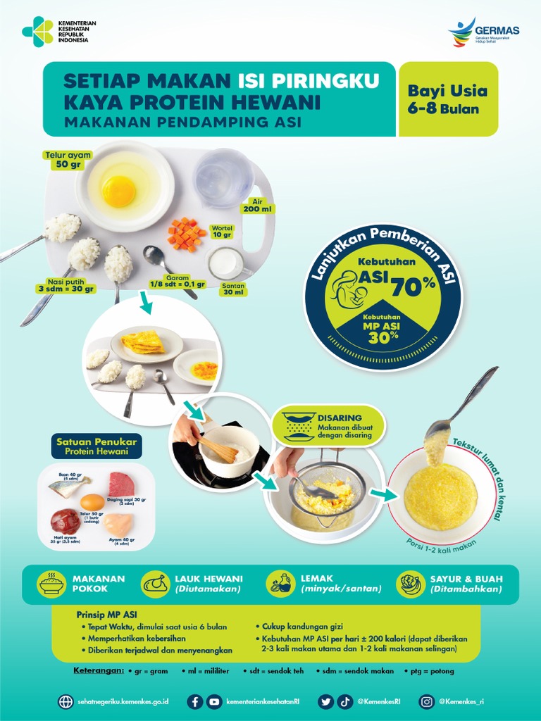 Files56518FA Poster Isi Piringku Bayi Balita (68) PDF