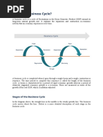 3 Whats Is A Business Cycle