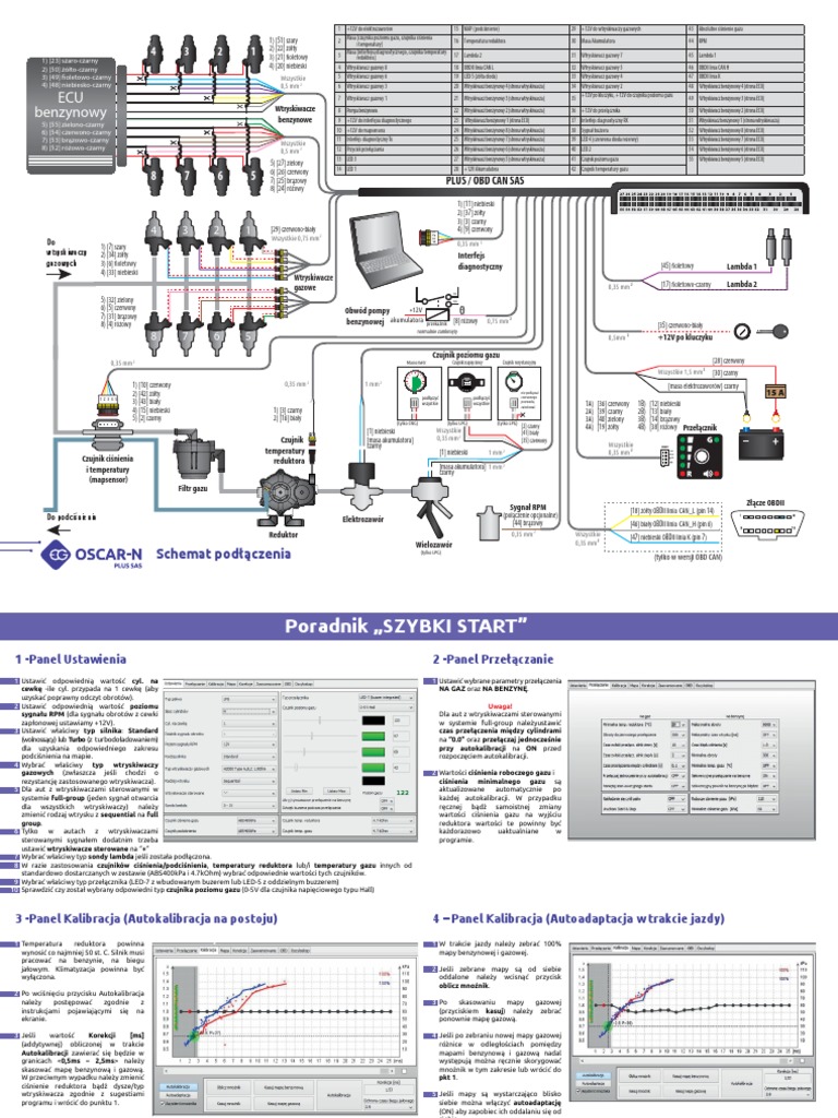 OscarN Plus Obd Can Sas PL PDF