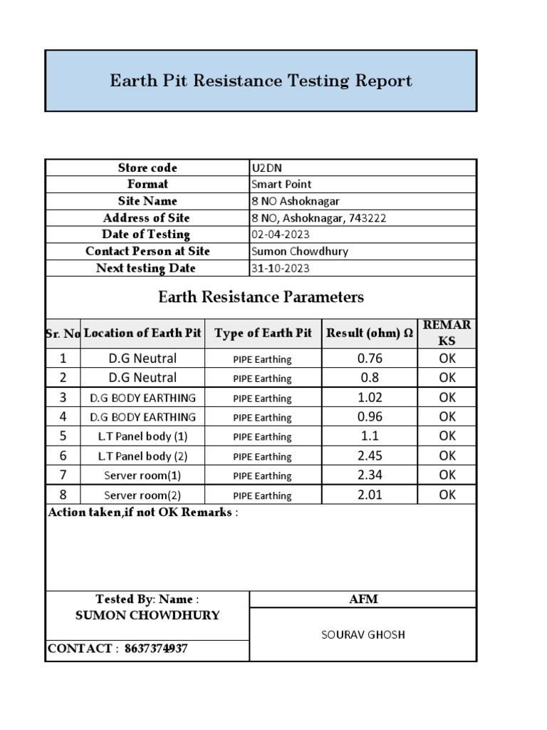 Earth Pit Test Report U2dn PDF