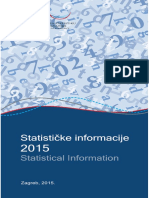 Statističke Informacije 2015.