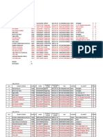 SDN PG1 KLS 2 ABCDE