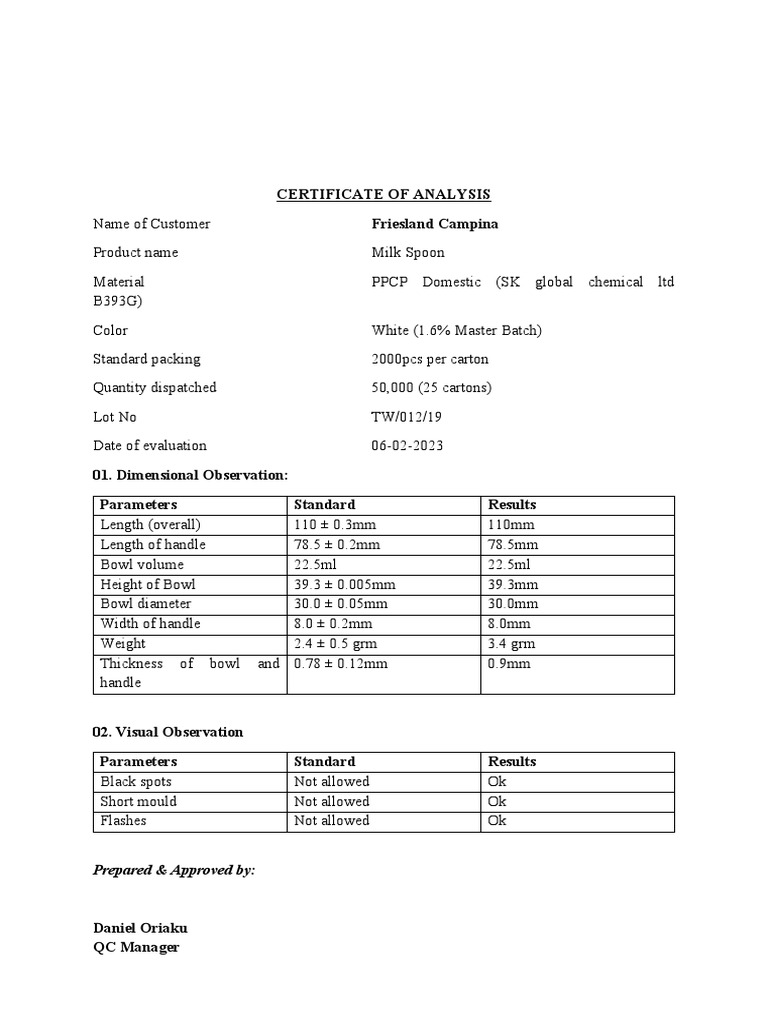 CERTIFICATE OF ANALYSIS SOFTWARE intelligence overview