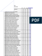 PROMEDIOS Bases V 1ºsem. 2011