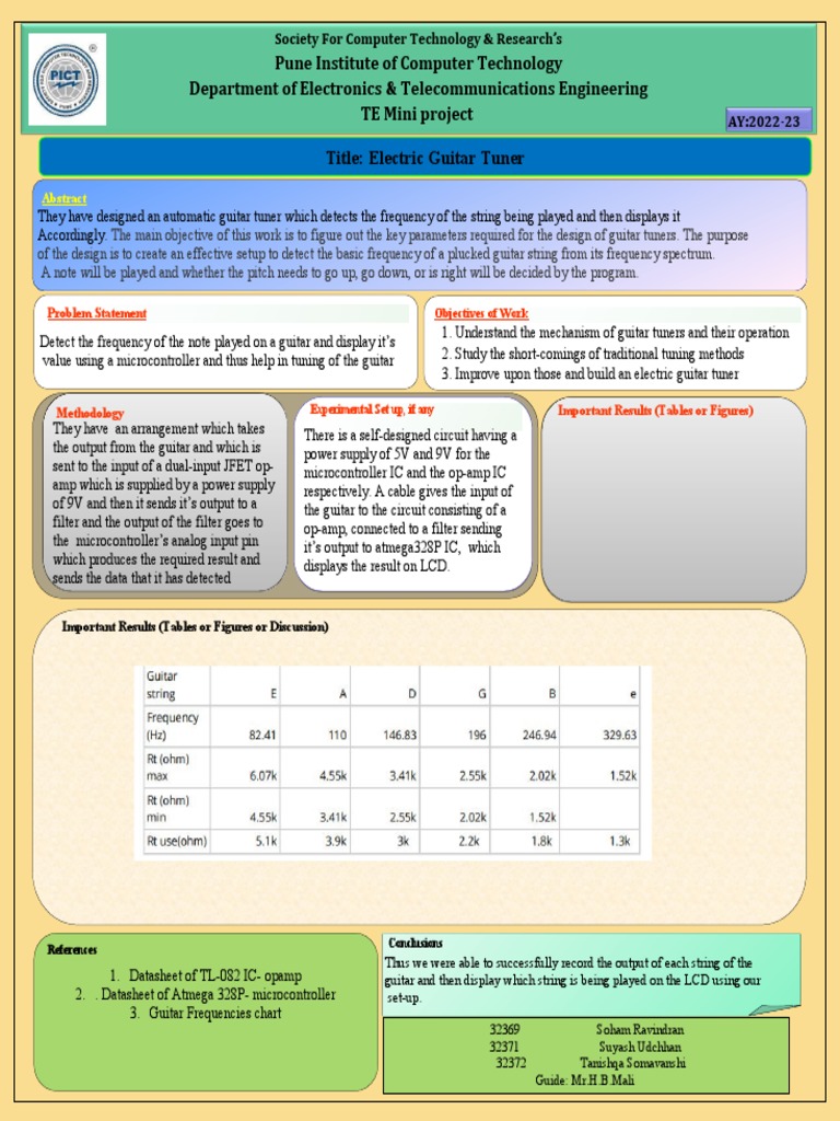 Poster TMP | PDF