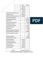 2 Taller Analisis Financiero