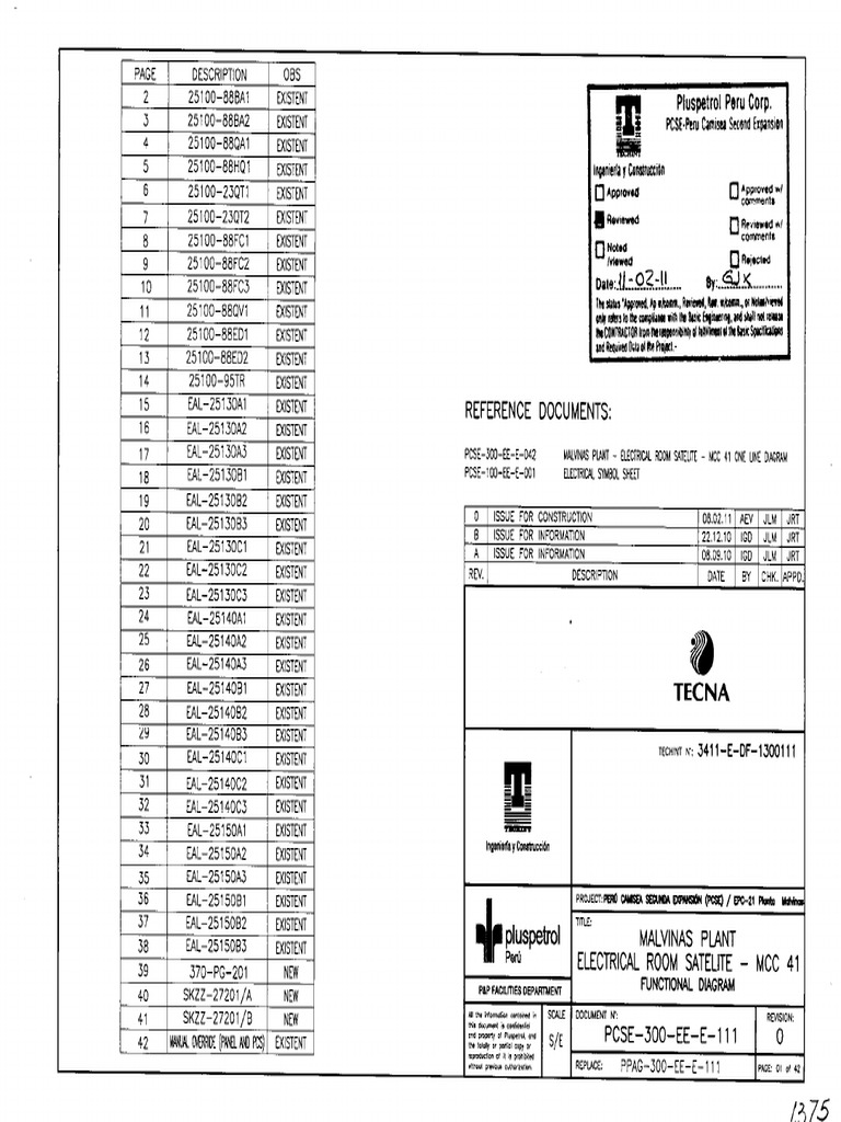 Pcse 300 Ee E 111 0 Obs Mcc PDF