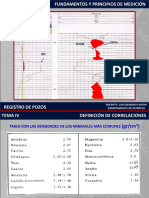 TEMA IV Registo de Pozos