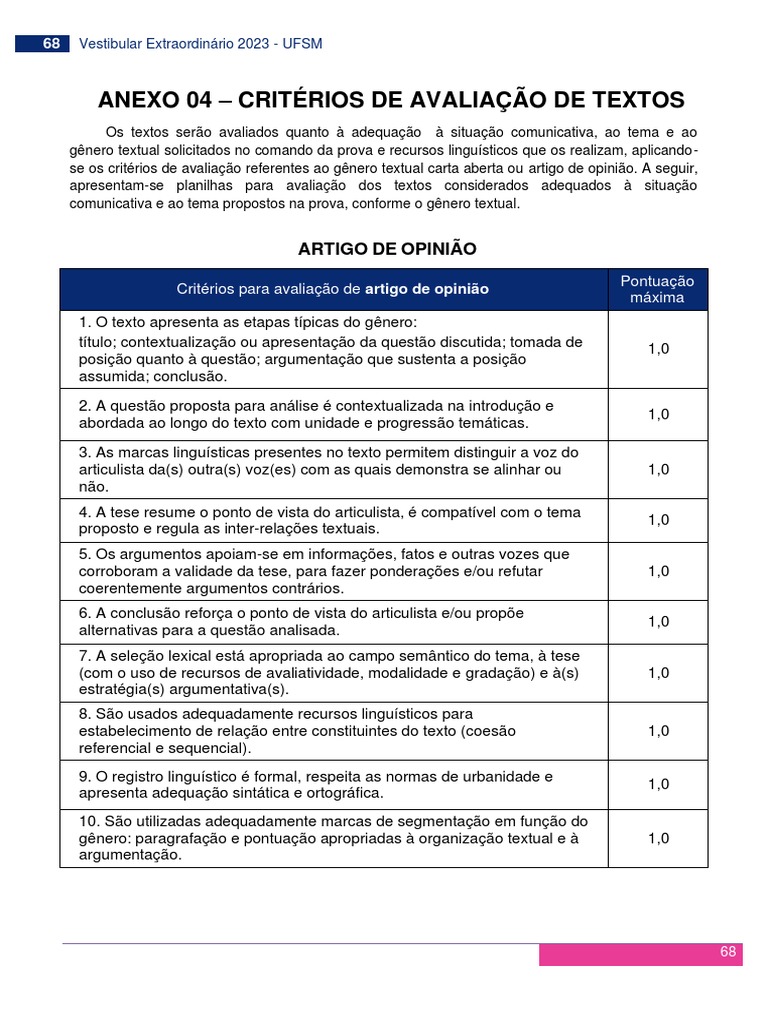 Critérios de Avaliação UFSM Redação | PDF