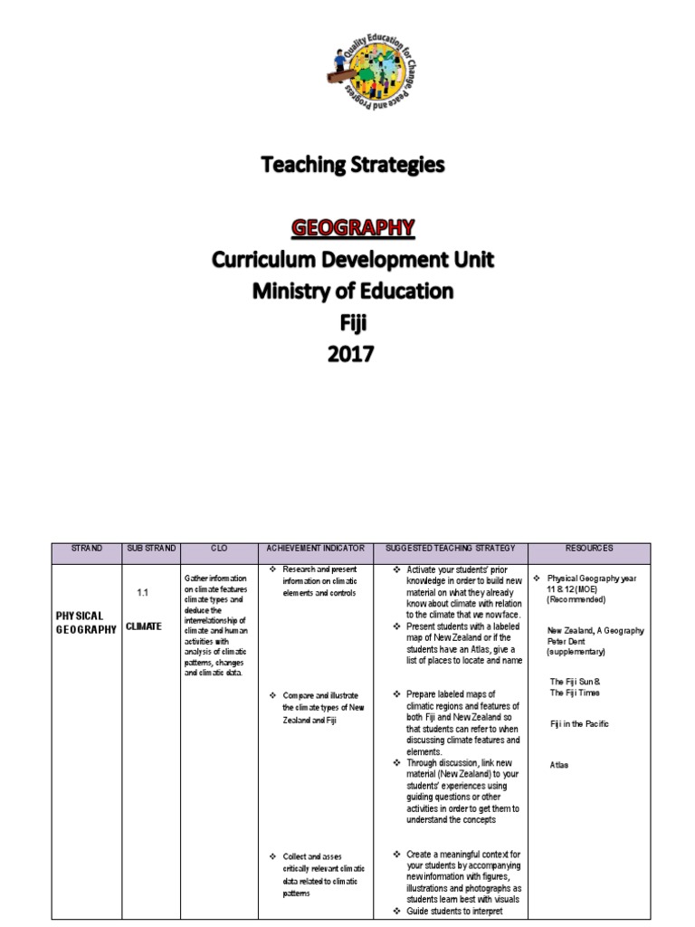Geography Teaching Strategies PDF Geography Agriculture