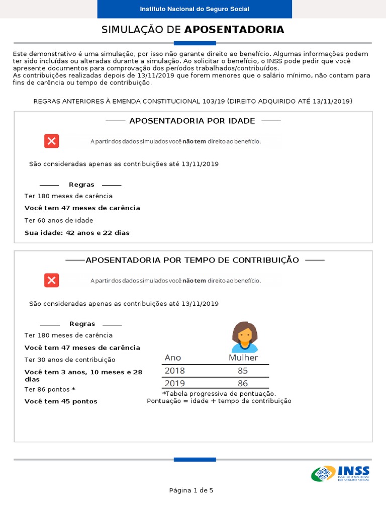 Fiz Parte Desse Show | PDF