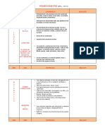 PLAN ANUAL 3° 2021 Esc 291