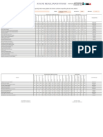 Relatorio - Ata - Resultados - Finais - 100