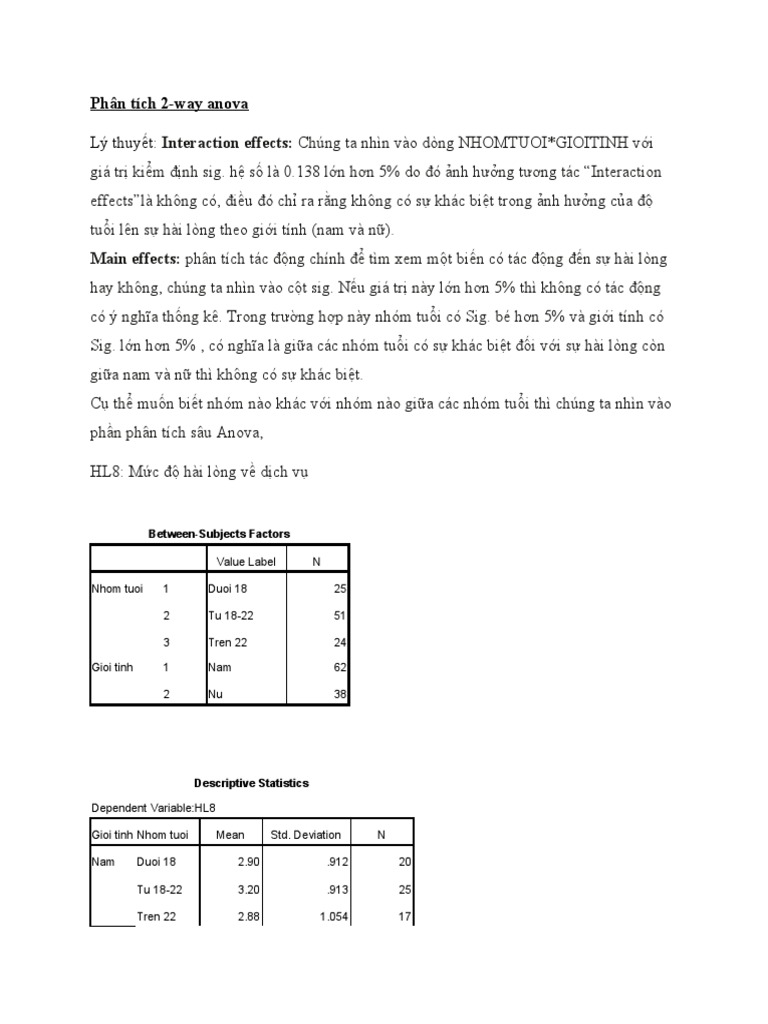 Huong Dan Phan Tich So Lieu Bang Spss Phan 2