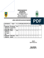 Jadwal Rencana Kegiatan Perkesmas