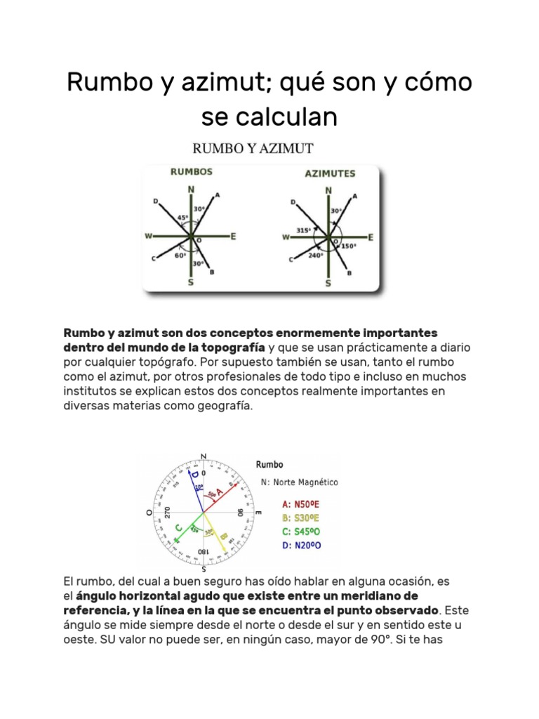 Aprende Que Es El Rumbo Y Azimut – YBZGM