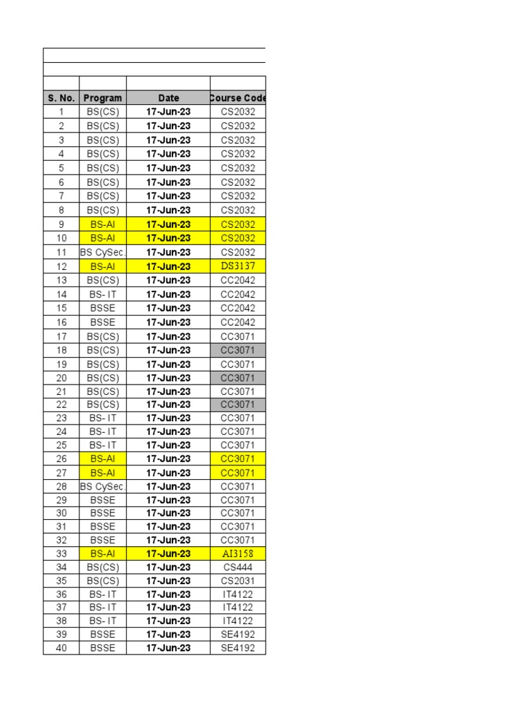 Date Sheet S2023 SST (Old Batches) | PDF | Computing | Computer Science
