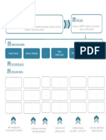 42.1 Marketing Plan On 1 Page