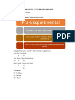 Muhammad Sandy Wijaya - DESAIN PENELITIAN EKSPERIMENTAL