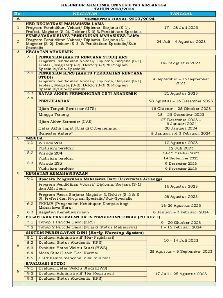 Kalender Unair 2023-2024 | PDF