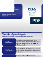 Data Integrity 1685013453