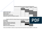 Carta Gantt mantención Domo y Estanque purga