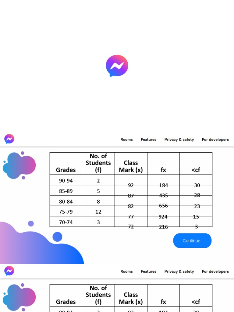 Mean Median Mode Grouped Data. | PDF | Mode (Statistics) | Mean image.