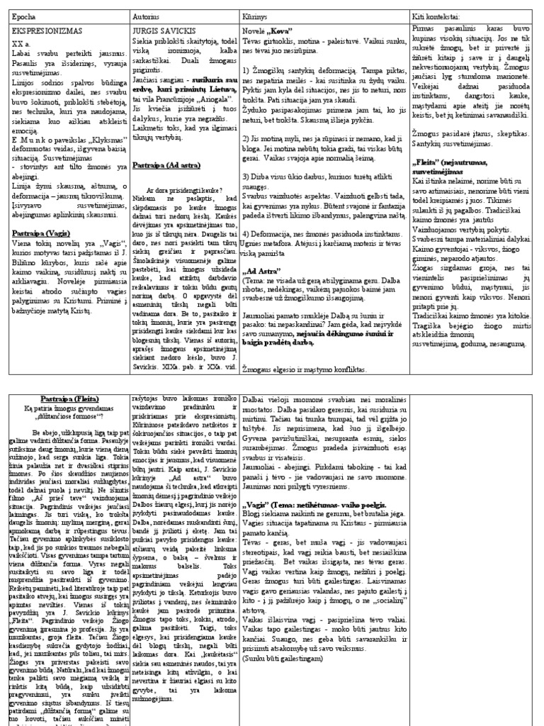 11 Ekspresionizmas Savickis 1 Pdf