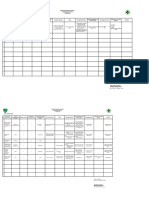 Register Prioritas Resiko, 2023