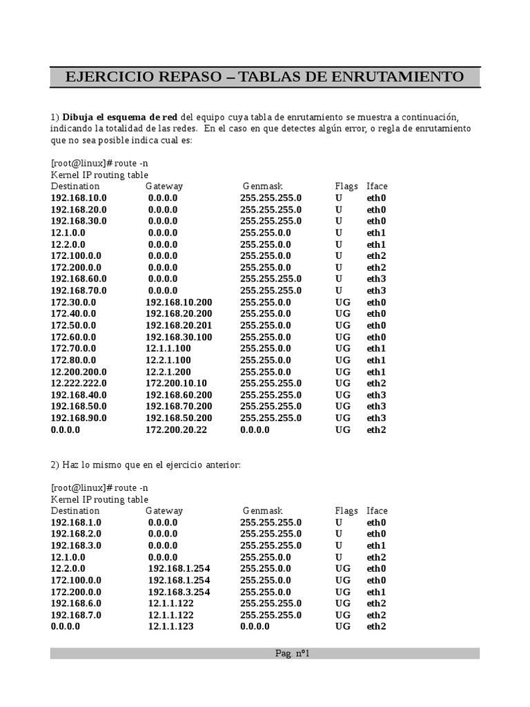 Ejercicios Repaso Tablas de Enrutamiento PDF Dirección IP