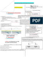 Resume' Pros Spontané Et Electrique