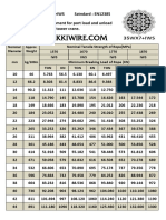 Steel Wire Rope 35wx7-Iws-01