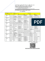 Revisi Jadwal Pat 2022 - 2023