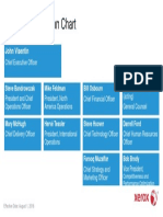 Xerox Corp Org Structure