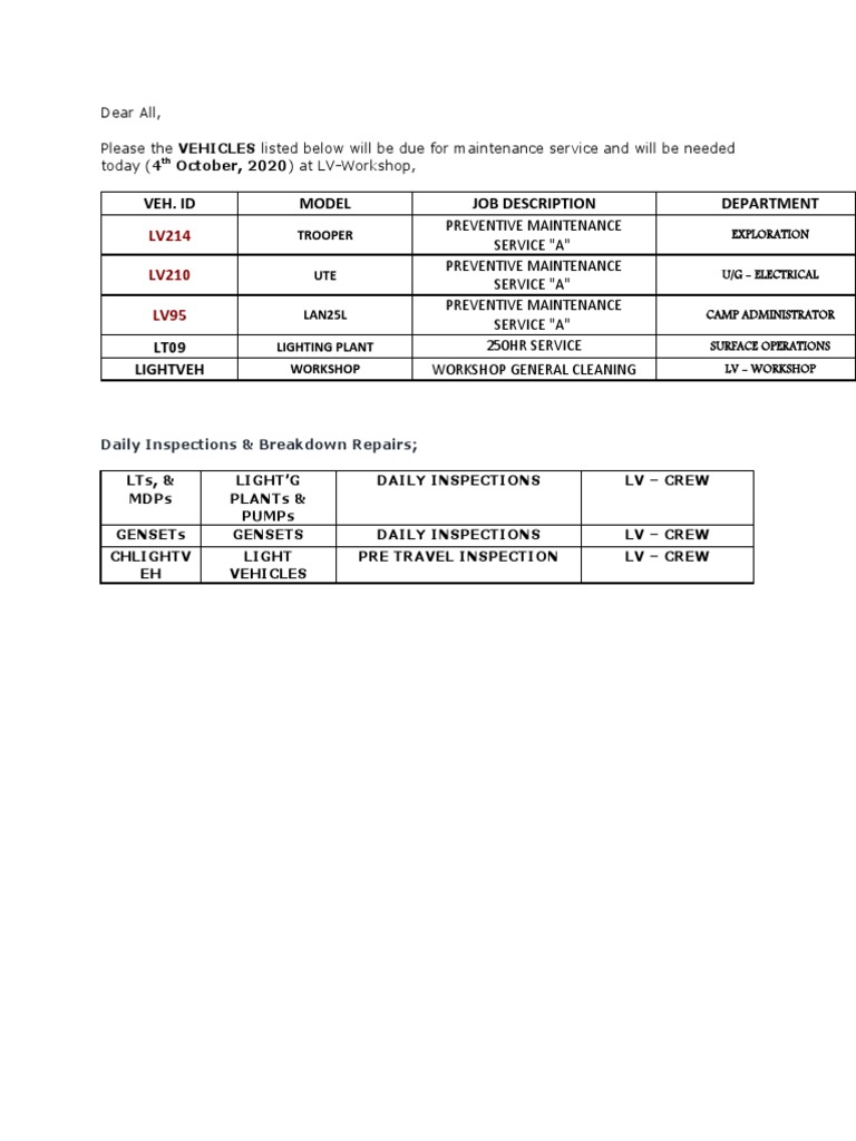 Veh. Id Model Job Description Department LV214 LV210 LV95 PDF