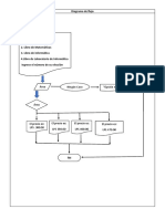 Diagrama de Flujo 5