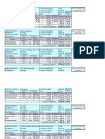 Ficha Técnica Com Sugestão